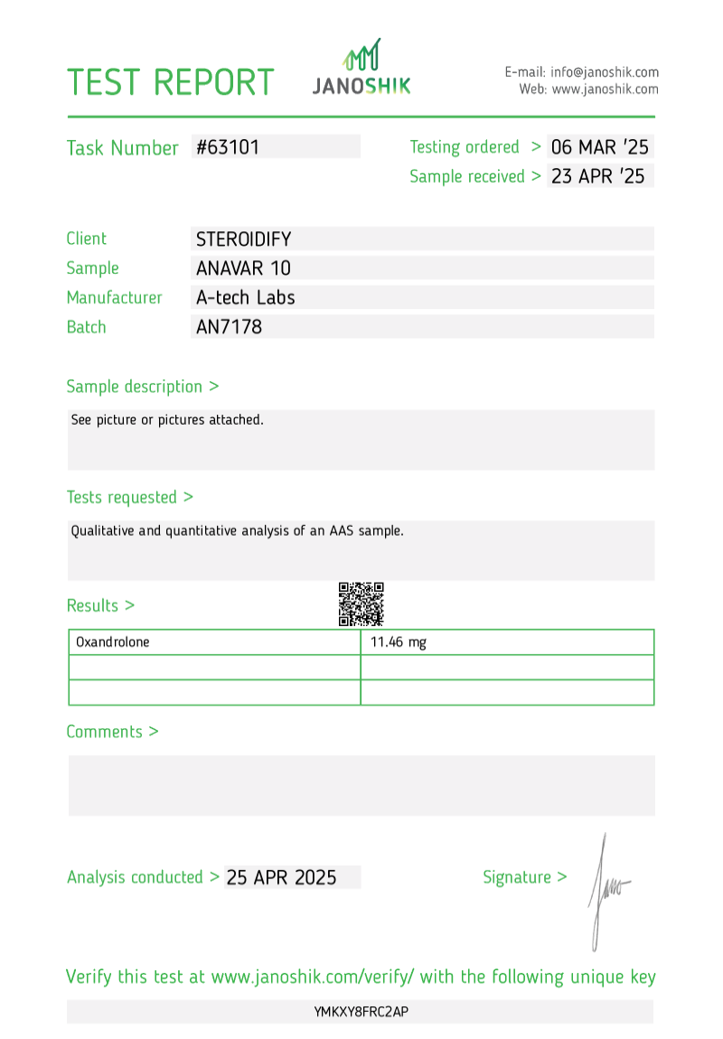 Labtest for ANAVAR 10 - A-TECH LABS