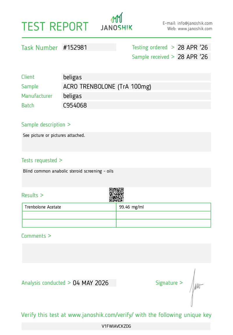 Labtest for Beligas Acro-Trenbolone