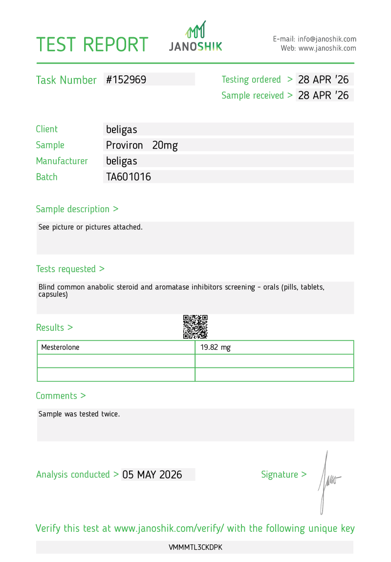Labtest for Beligas Creto-Proviron Extra