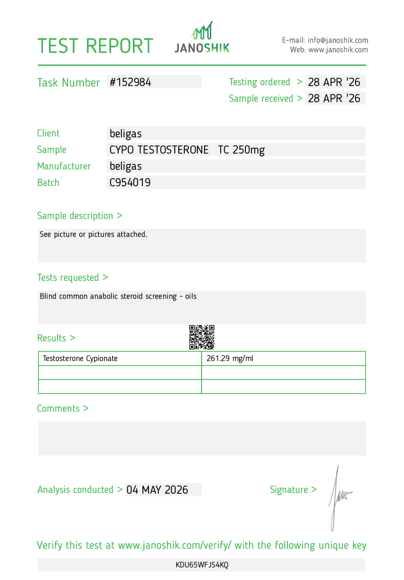 Labtest for Beligas Cypo-Testosterone 250 HP
