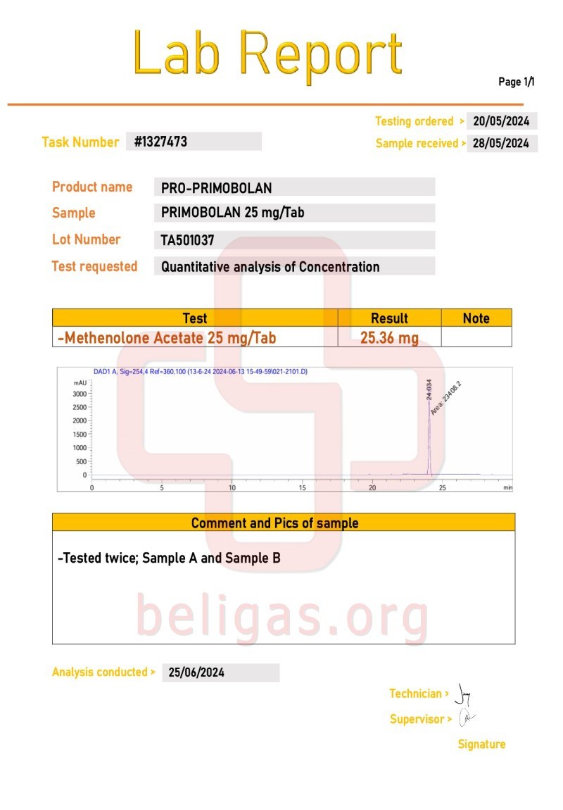 Labtest for Beligas Etho-Primobolan 100
