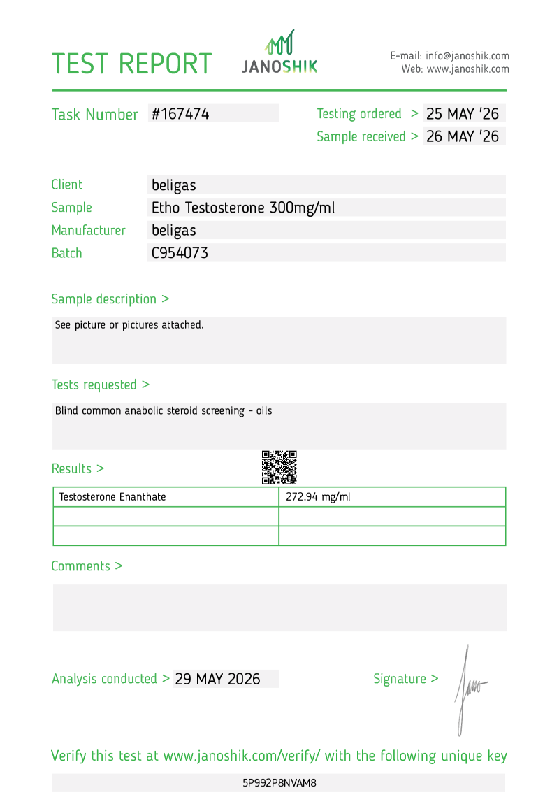 Labtest for Beligas Etho-Testosterone 300