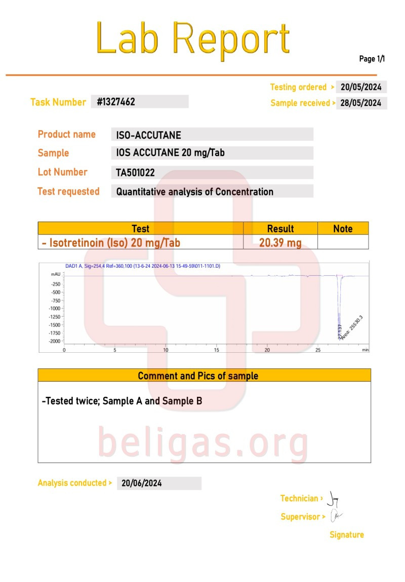 Labtest for Beligas Iso-Accutane Extra