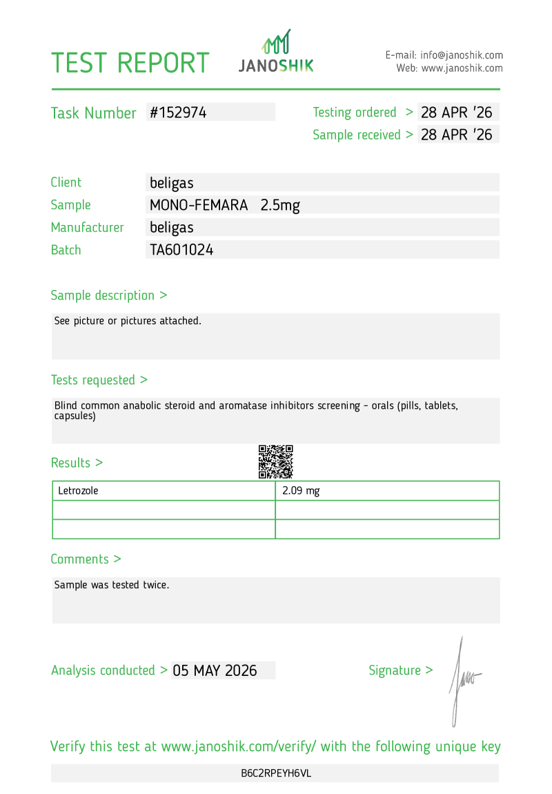 Labtest for Beligas Mono-Femara