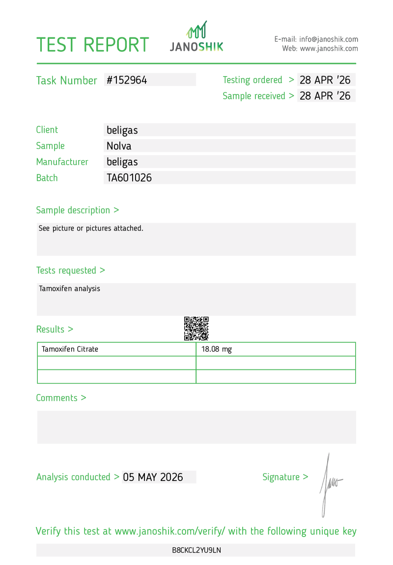 Labtest for Beligas Nolvadex HP