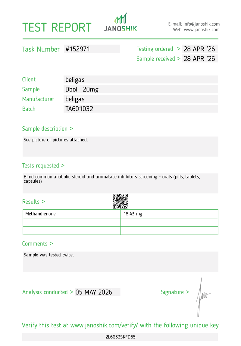 Labtest for Beligas Pro-Dynabol 20 Extra