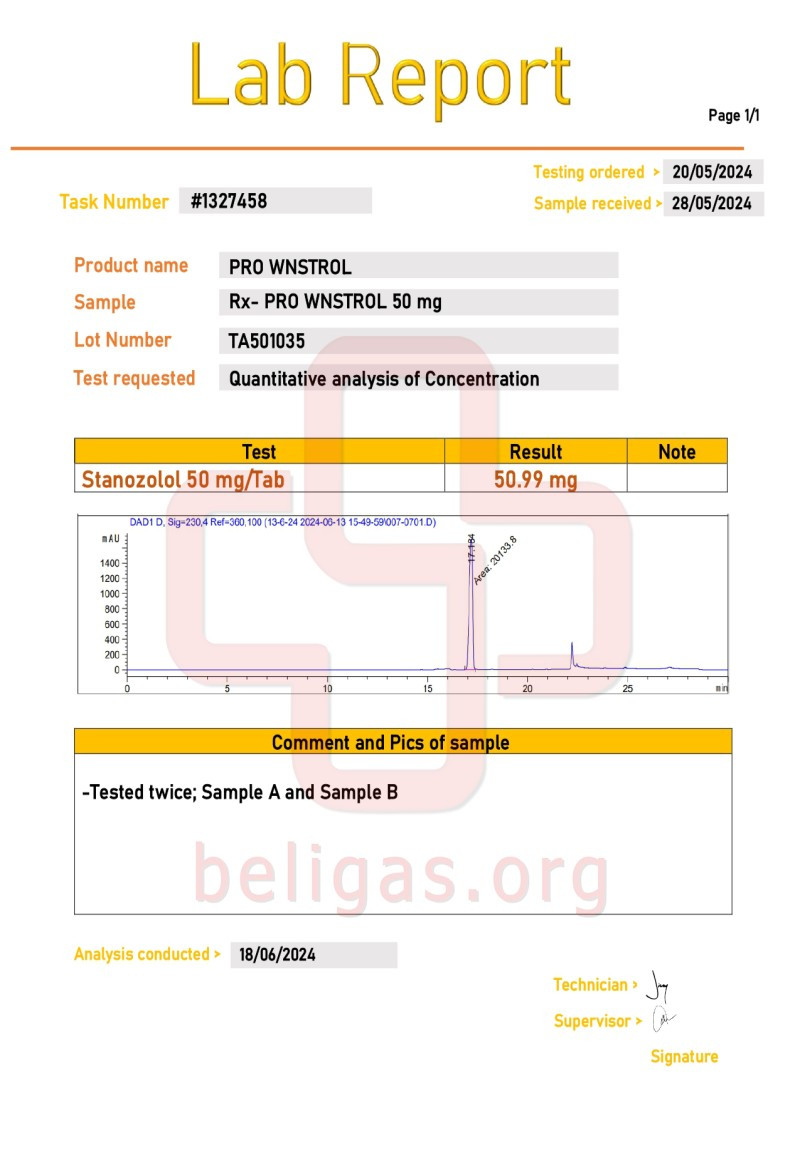 Labtest for Beligas Pro-Winstrol 50 Extra