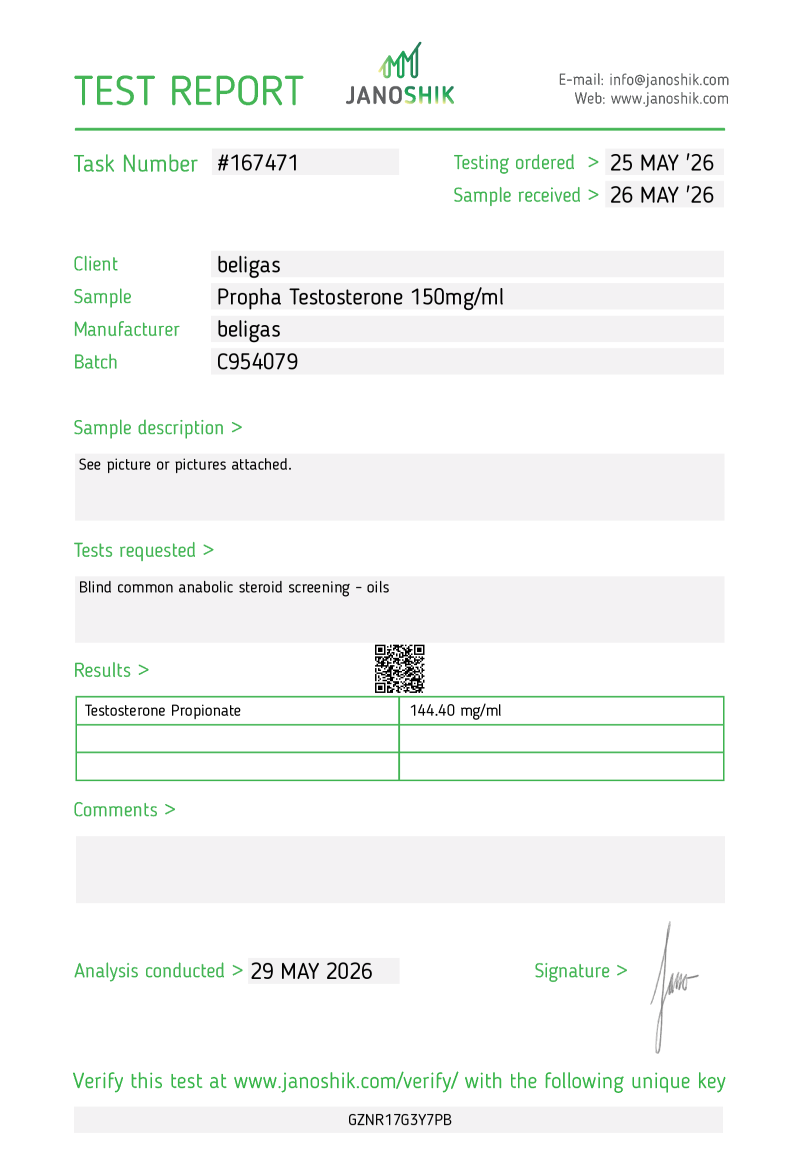 Labtest for Beligas Propha-Testosterone 150