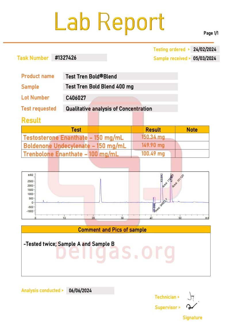 Labtest for Beligas Test Tren Bold-Blend 400