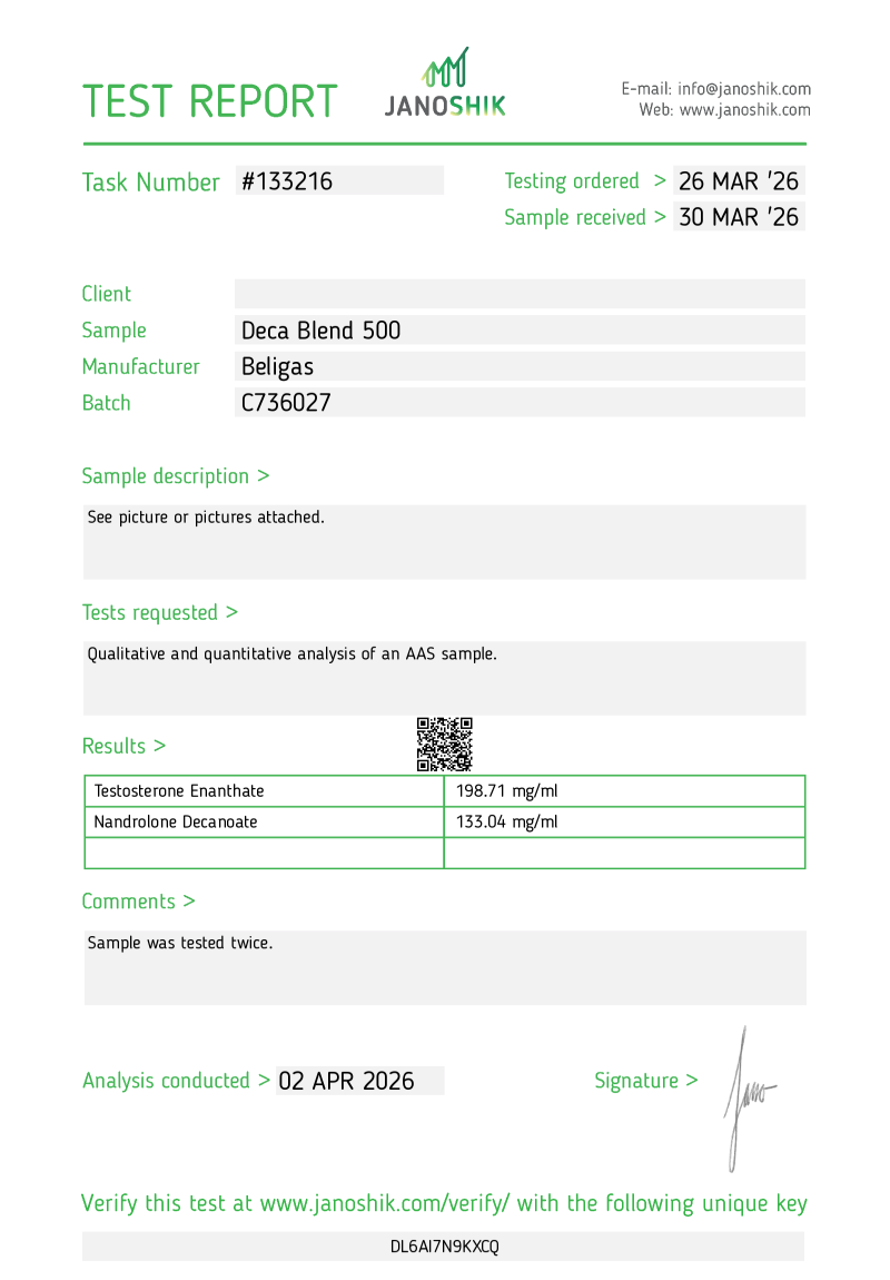 Labtest for Beligas Testosterone Deca-Blend 500