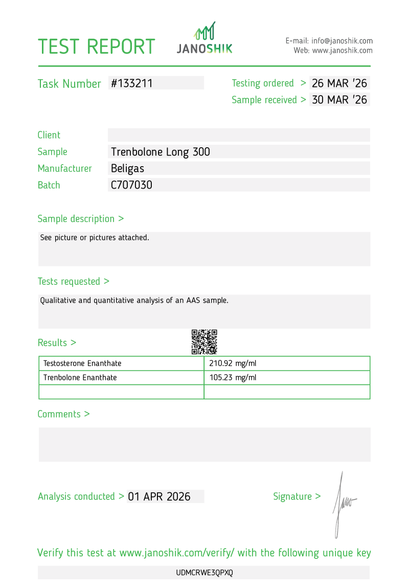 Labtest for Beligas Testosterone-Trenbolone Long Blend 300
