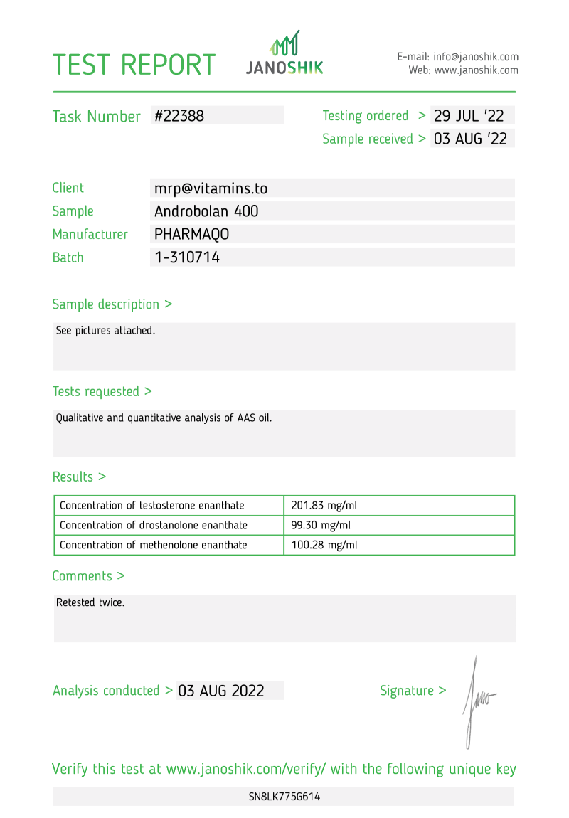 Labtest for Pharmaqo – Androbolan 400