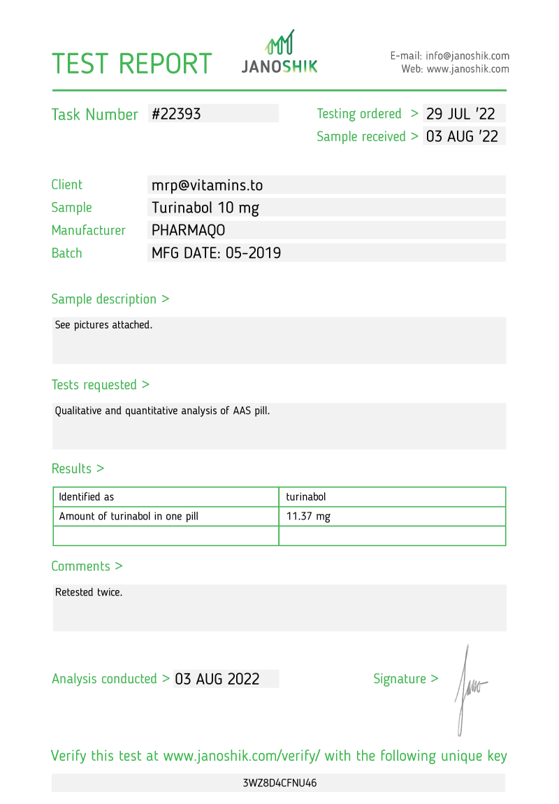 Labtest for Pharmaqo – Turinabol 10mg