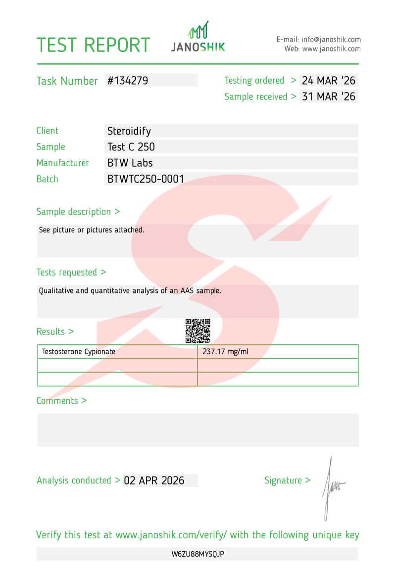 Labtest for Test-C250