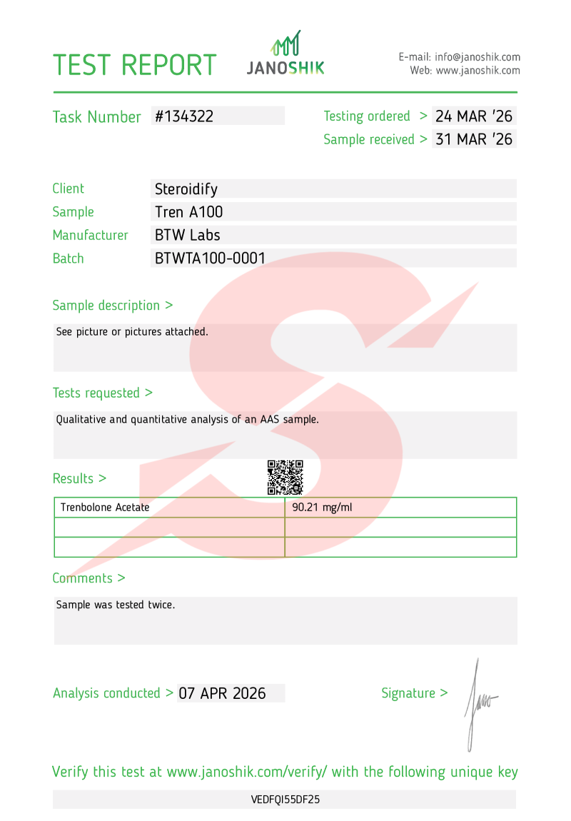Labtest for Tren-A100