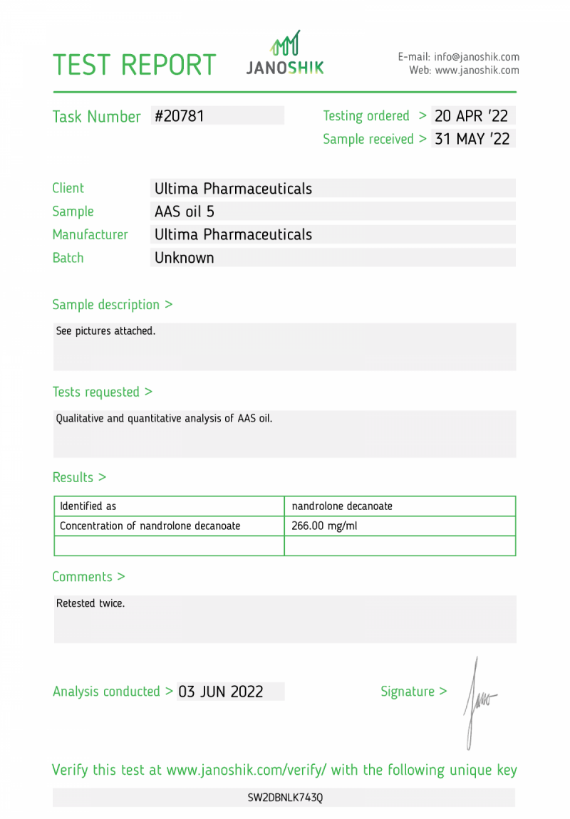 Labtest for Ultima-Deca 250