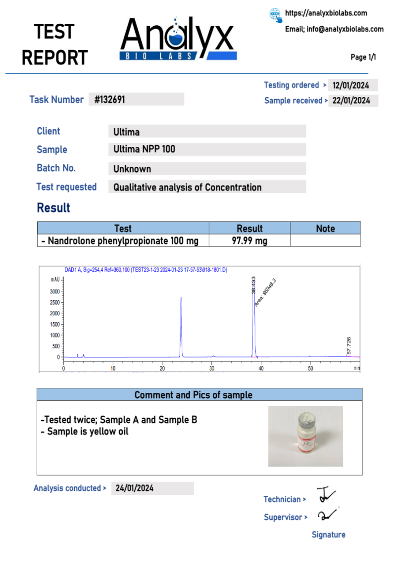 Labtest for Ultima-NPP 100